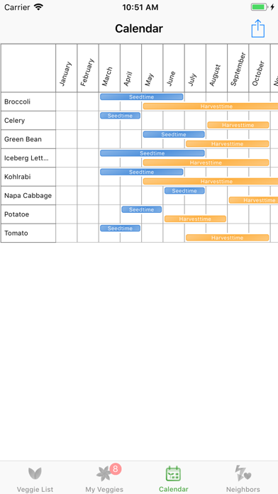 Veggie Garden Planner screenshot 3