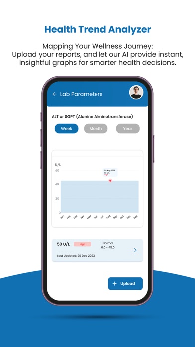 Velby:Digital Health Companion screenshot 5