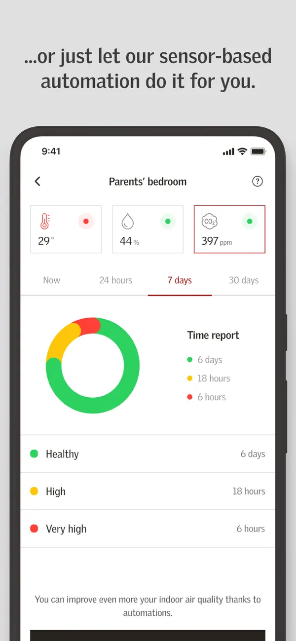 VELUX ACTIVE with NETATMO screenshot 2