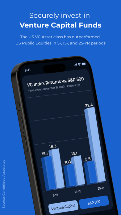 VenElite screenshot 8