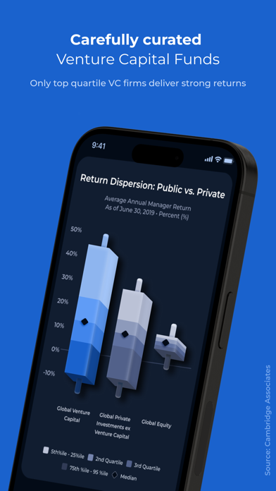 VenElite screenshot 7