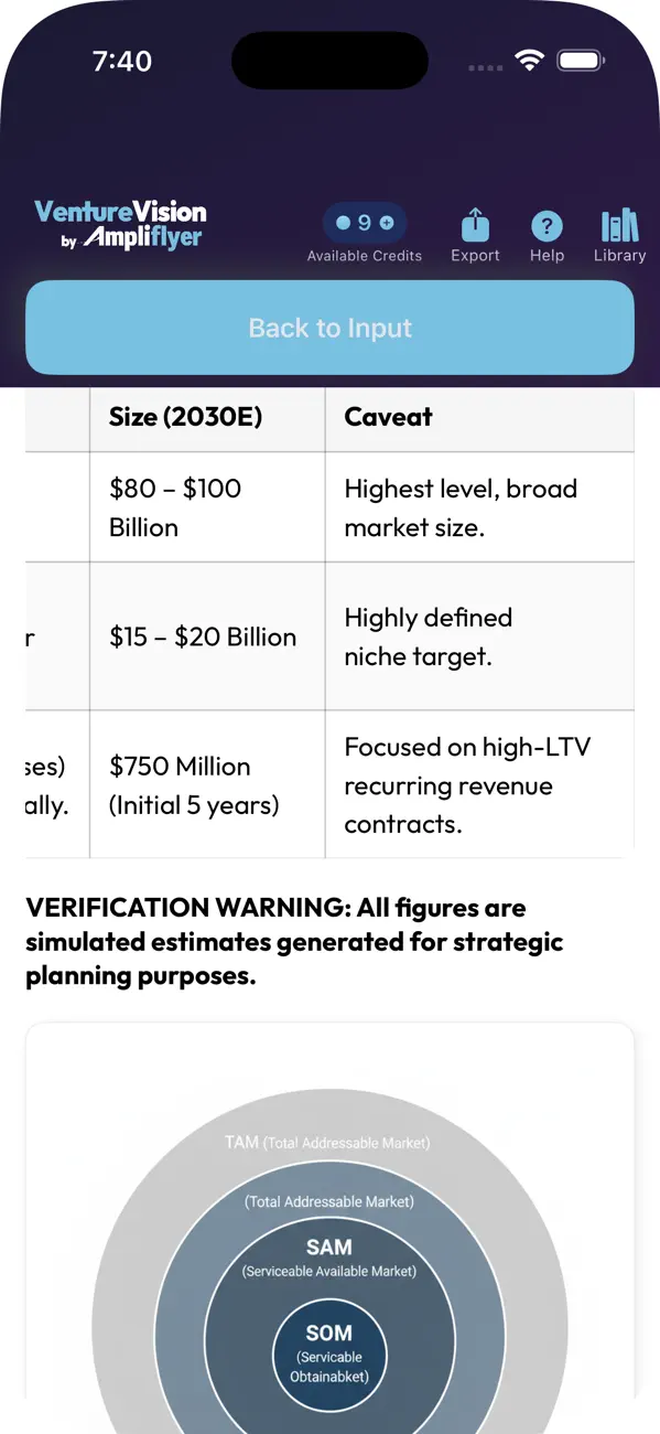 VentureVision screenshot 1