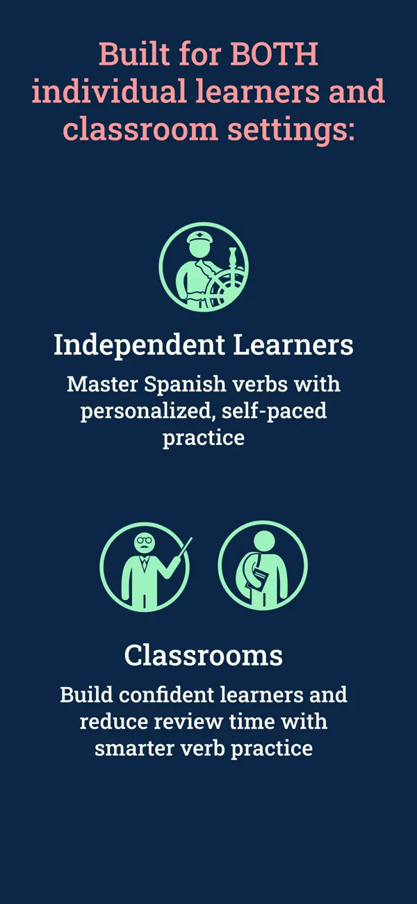 VerbMaster: Spanish Verbs screenshot 1