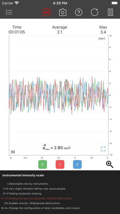 Vibration Meter, seismograph screenshot 1