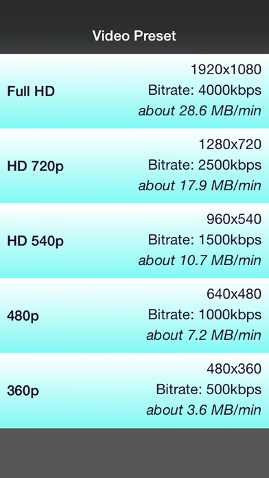Video Compress - Shrink Vids screenshot 2