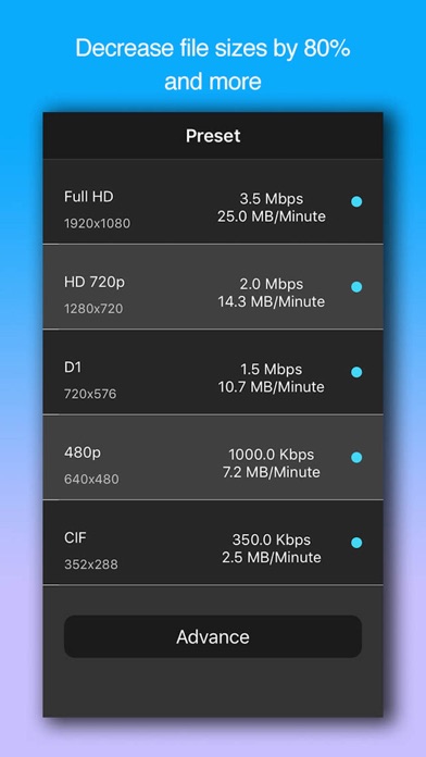 Video Compressor-Shrink videos screenshot 3