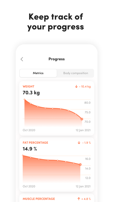 Virtuagym: Fitness & Workouts screenshot 3