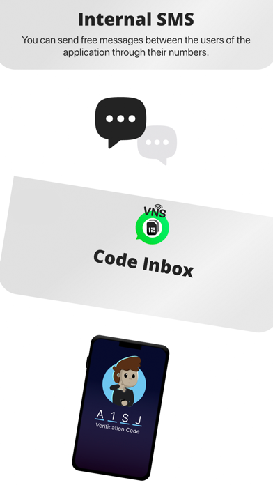Virtual Number Service screenshot 1