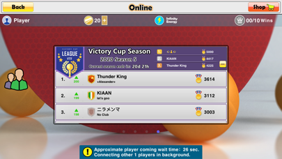 Virtual Table Tennis screenshot 7