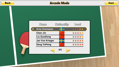 Virtual Table Tennis screenshot 4