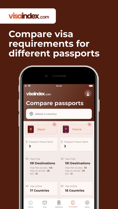 Visa Index screenshot 2