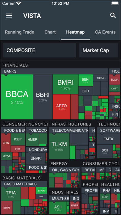 Vista (Victoria Trading Apps) screenshot 3