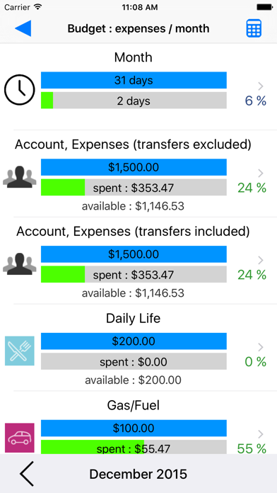 Visual Budget - Finances screenshot 4