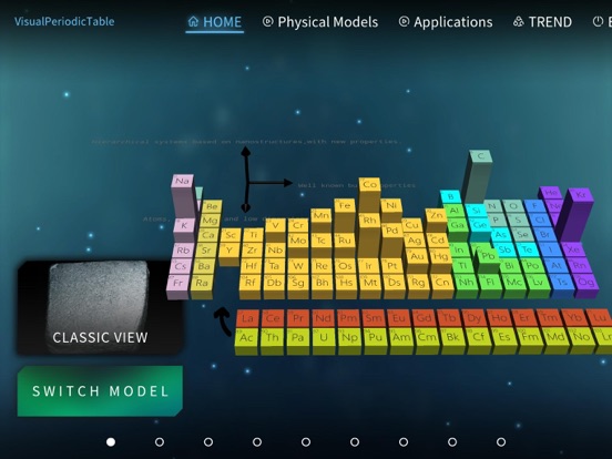 Visual Periodic Table Lite screenshot 8