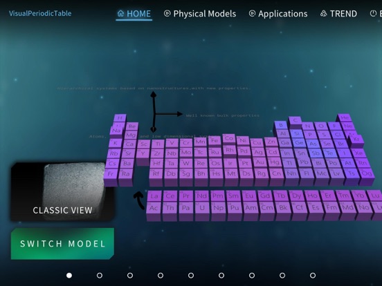 Visual Periodic Table Lite screenshot 1
