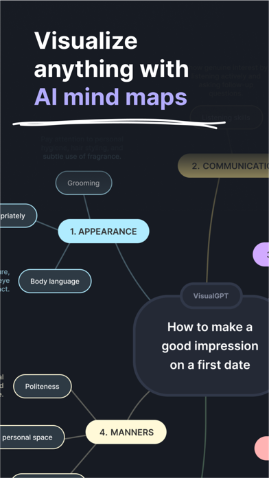 VisualMind: AI MindMap/Chatbot screenshot 5