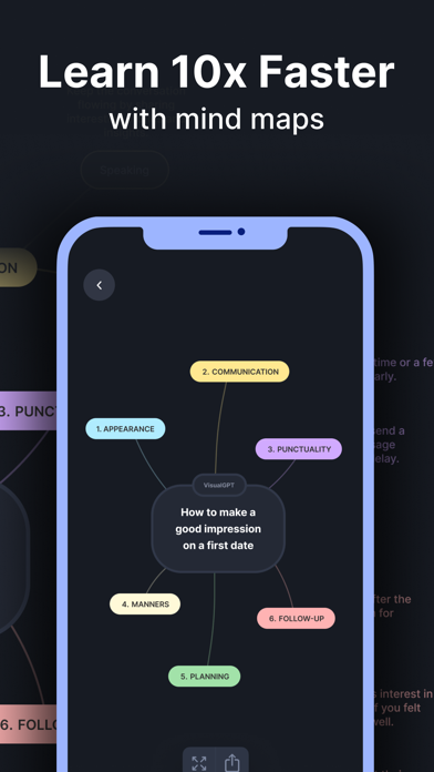 VisualMind: AI MindMap/Chatbot screenshot 4