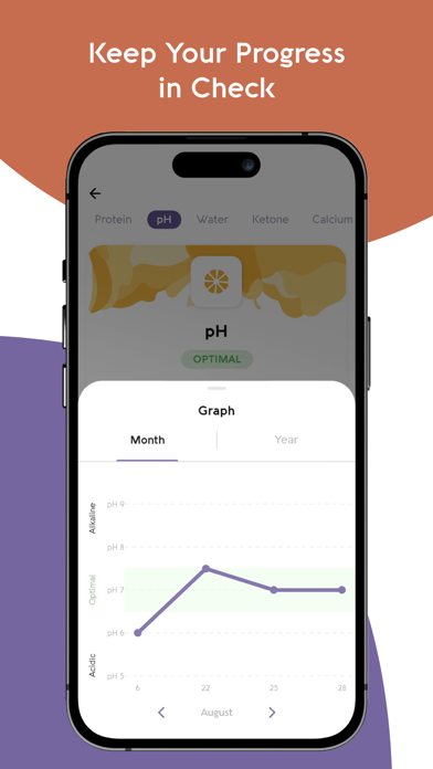 Vivoo: Your Wellness Platform screenshot 2