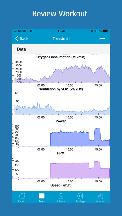 VO2 Master Manager screenshot 2