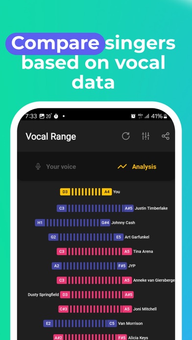 Vocal Range - Pitch Detector screenshot 4