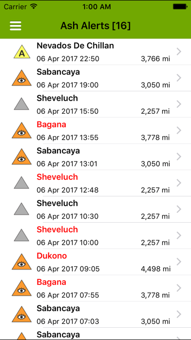 Volcanoes: Map, Alerts & Ash screenshot 2