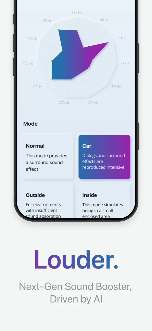 Volume Boost – Sound Amplifier screenshot 1