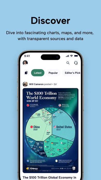 Voronoi by Visual Capitalist screenshot 4