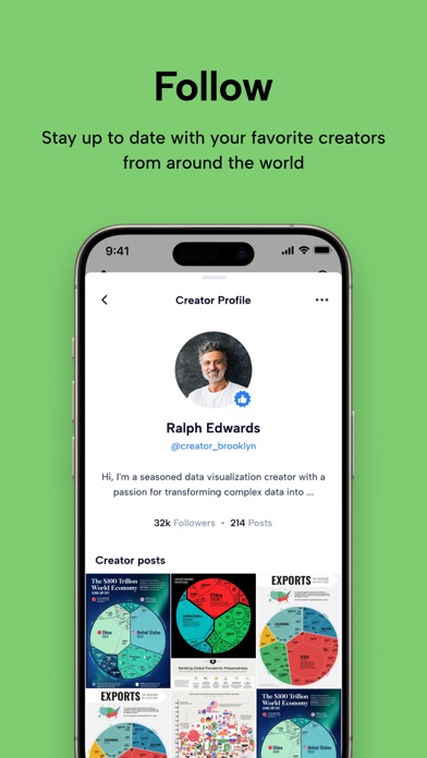 Voronoi by Visual Capitalist screenshot 3