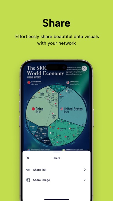 Voronoi by Visual Capitalist screenshot 2