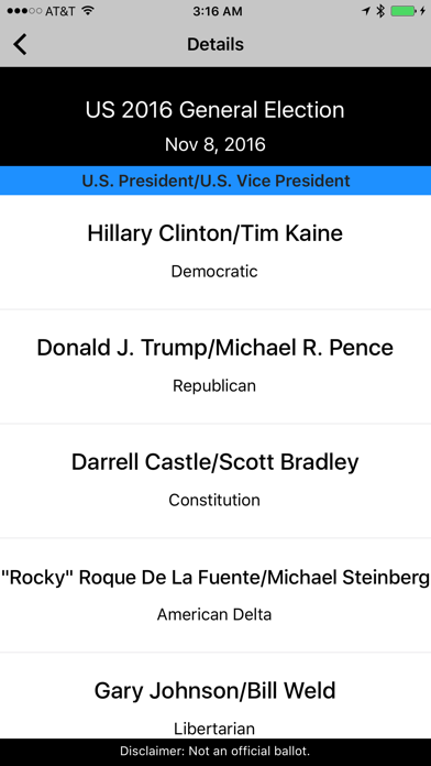 Voted In screenshot 3