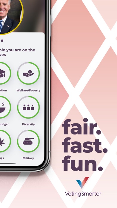 VotingSmarter screenshot 1