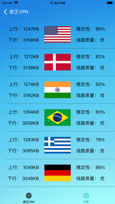 老王VPN-极速网络VPN screenshot 1