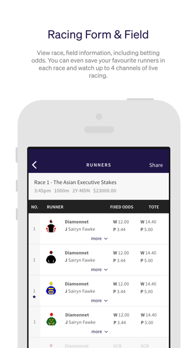 VRC | Flemington Raceday Guide screenshot 3