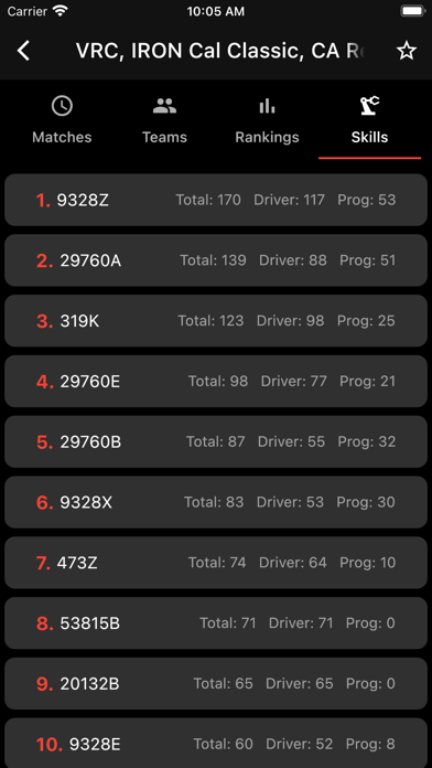 VRC Tracker screenshot 5
