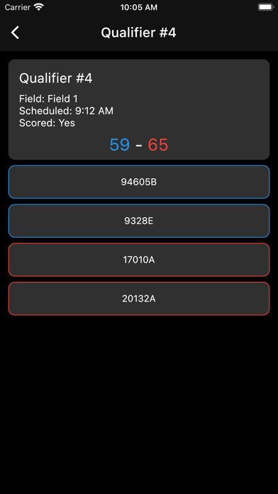 VRC Tracker screenshot 3