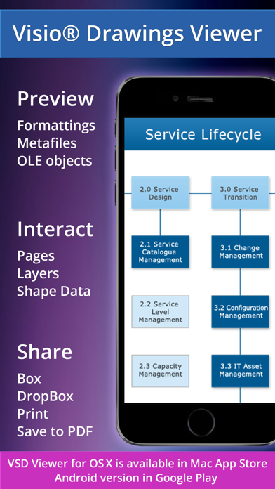 VSD Viewer for Visio Drawings screenshot 5