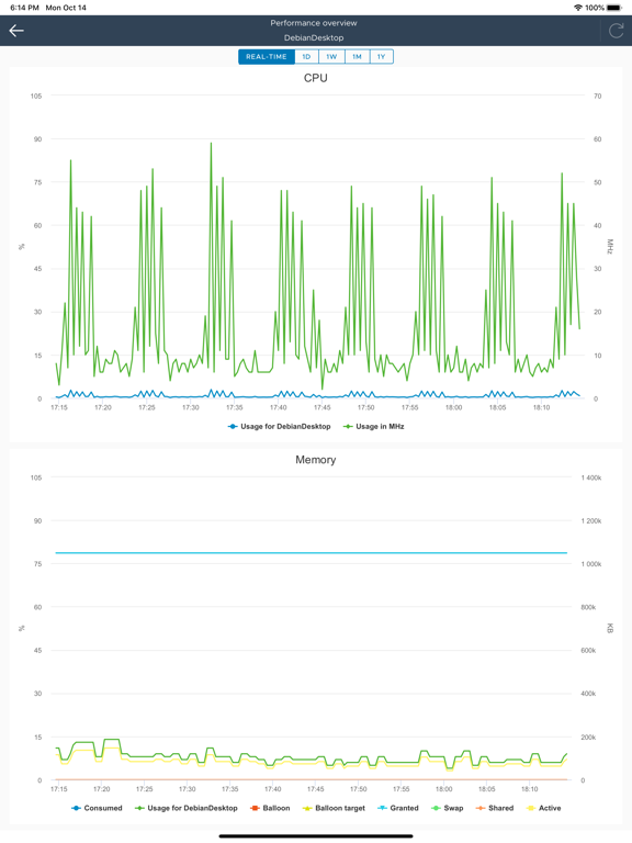 vSphere Mobile Client screenshot 4