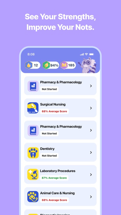 VTNE Exam Prep 2026 | Vet Tech screenshot 7