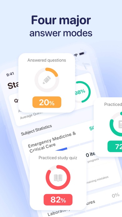 VTNE Exam Prep 2026 screenshot 5