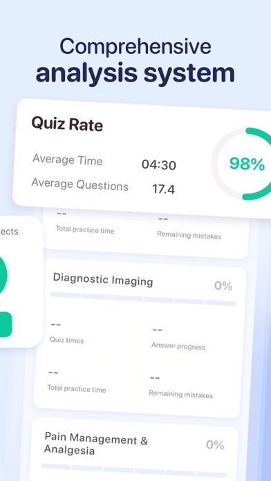 VTNE Exam Prep 2026 screenshot 4