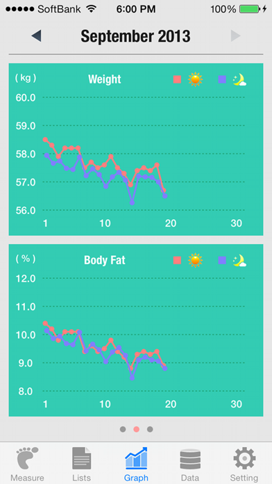 Walker - Pedometer Lite screenshot 3