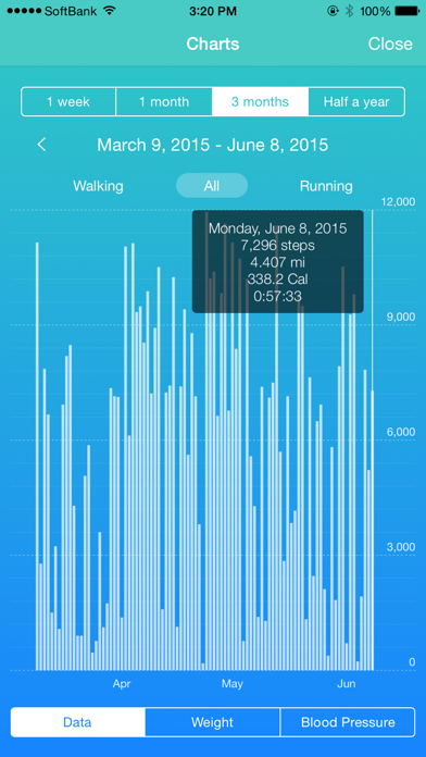 Walker - Pedometer with Motion screenshot 2