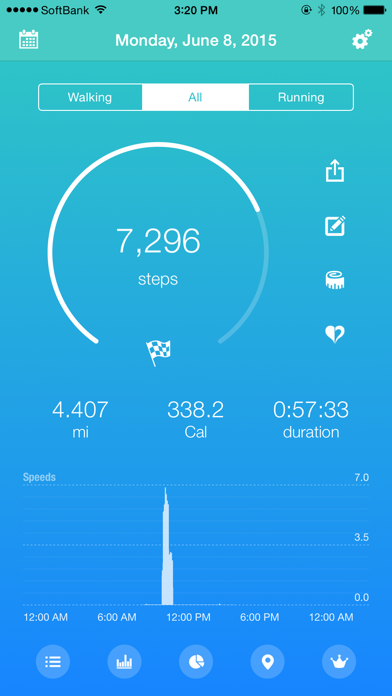 Walker - Pedometer with Motion screenshot 5