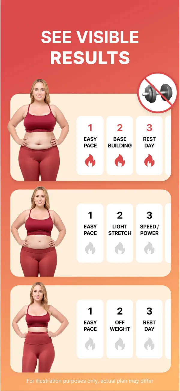 WalkFit: Walking & Weight Loss screenshot 5