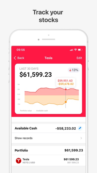 Wallet - Daily Budget & Profit screenshot 1