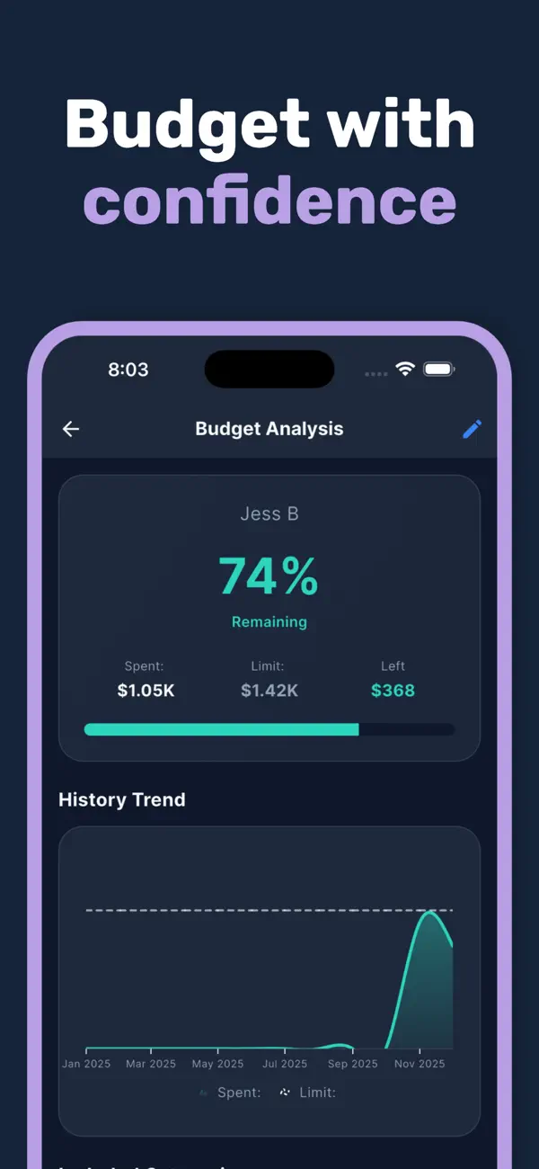WalletIN: Budget & Expense AI screenshot 2
