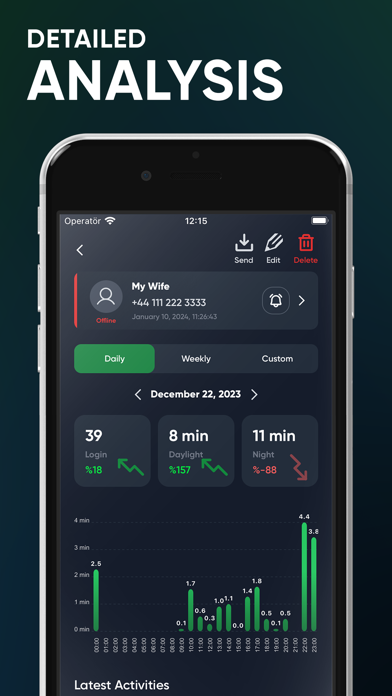 WaLogger⁺ - Online Tracker screenshot 5