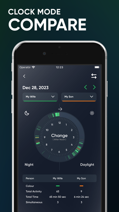 WaLogger⁺ - Online Tracker screenshot 3
