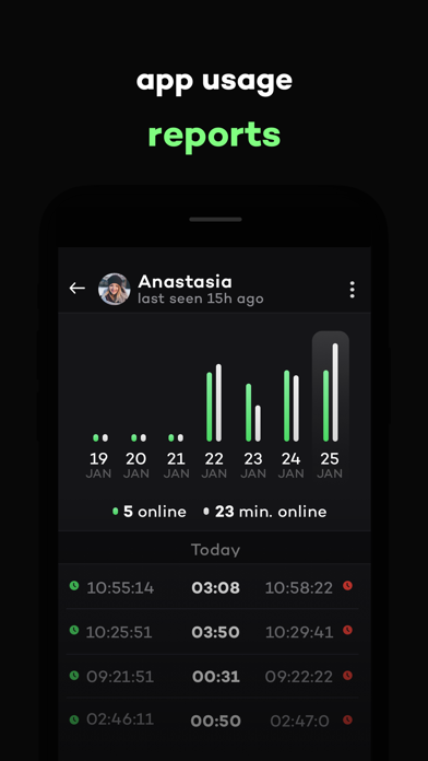 WaRadar - App Usage Tracker screenshot 3