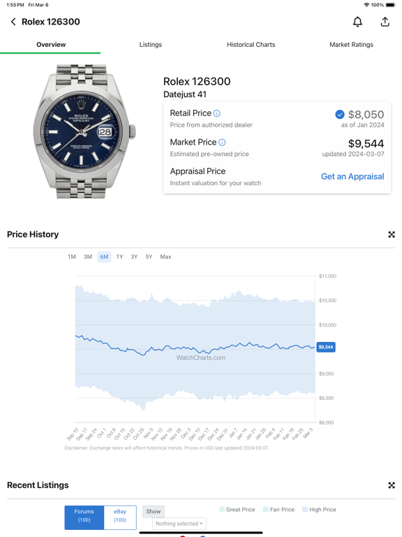 WatchCharts screenshot 3